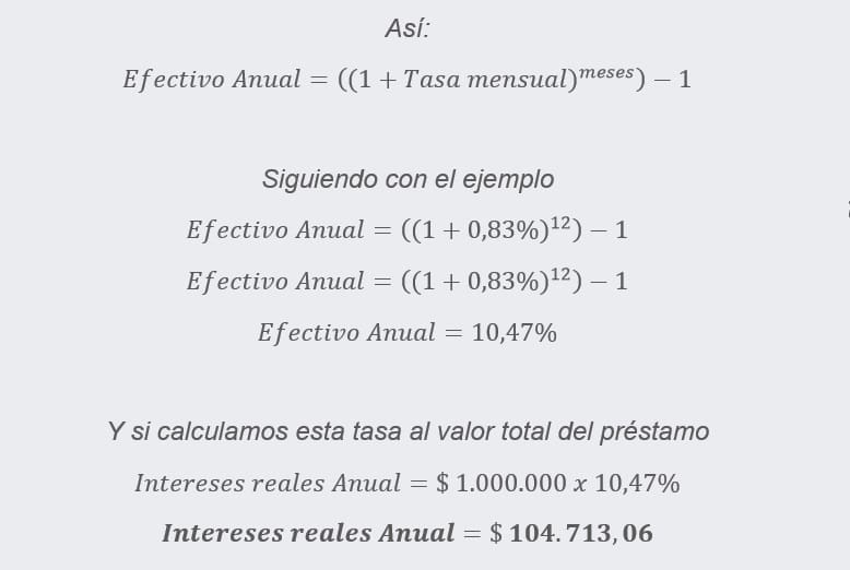 Ejemplo tasa efectiva y anual